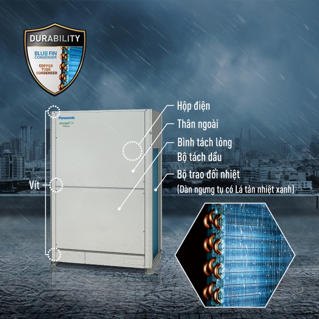 Điều hòa VRF Panasonic ME2 U-10ME2H7 thiết kế nhỏ gọn, vận hành bền bỉ theo thời gian