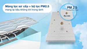 Điều Hòa LG 24000BTU 1 Chiều Inverter IDC24M1