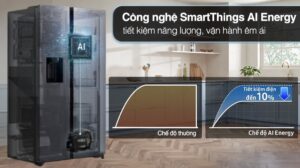 Tủ Lạnh Samsung Inverter Side By Side 634 Lít RS80F65J2BSV