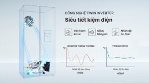Tủ Lạnh Aqua Inverter 569 Lít AQR-S633XA(WSL)