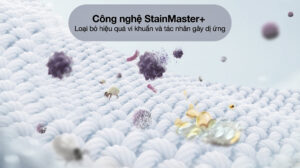 Máy Giặt Panasonic Inverter 11.5kg NA-V115FA1LV