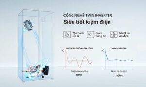 Tủ Lạnh Aqua Side By Side Inverter 490 lít AQR-S552XA(CBC)