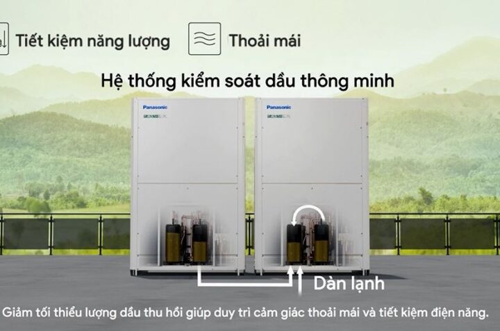 Ưu điểm nổi trội của điều hòa trung tâm VRF Panasonic