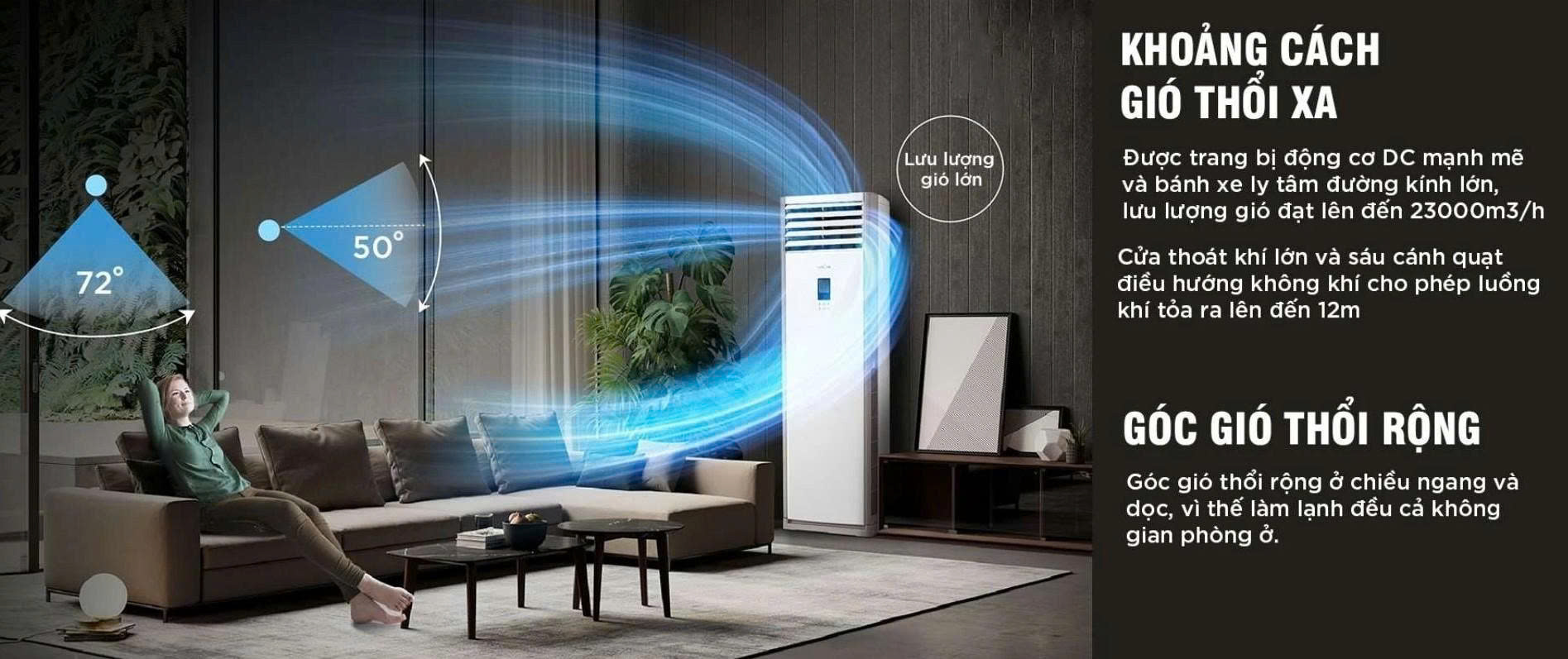 các công nghệ của điều hòa tủ đứng Midea MFPA-28CRN1
