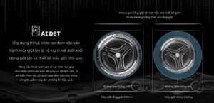 Máy Giặt Aqua Inverter 11Kg AW11-B4377U1L(GN)