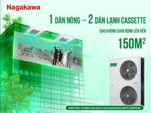 Điều Hòa Multi Nagakawa 1 Chiều 960000Btu NMT2-C100R1T39