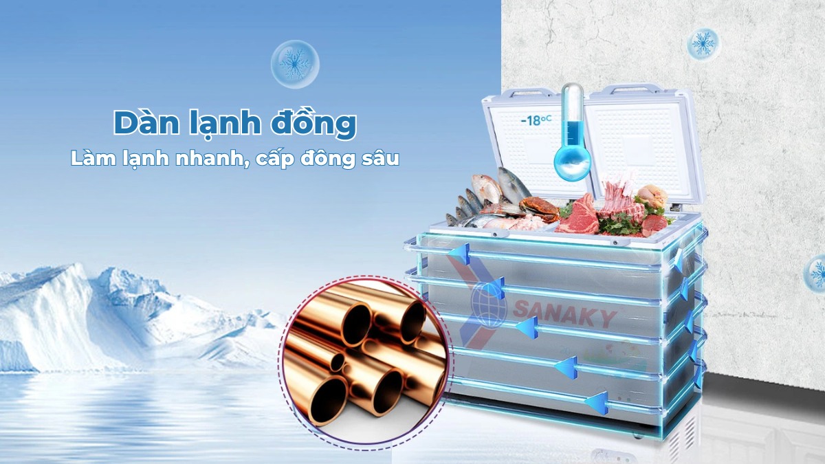 Tủ Đông Sanaky VH-2899A2KD 1 Ngăn 280 Lít