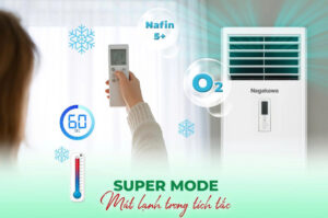 Điều Hòa Cây Nagakawa 1 Chiều Inverter 50000Btu NIP-C50R1M22
