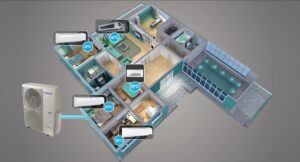 Điều Hòa Multi Samsung 36000BTU 2 Chiều Inverter AJ100TXJ5KH/EA