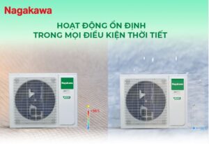 Điều Hòa Nối Ống Gió Nagakawa 50000BTU 2 Chiều NBH-A50E