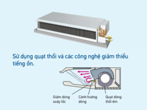 Điều Hòa Nối Ống Gió Daikin 1 Chiều 26000BTU FDBNQ26MV1/RNQ26MV1