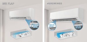 Điều Hòa Multi Panasonic Inverter 1 Chiều 9550BTU CS-MPU9YKZ