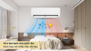 Điều Hòa Multi LG Inverter 2 Chiều 48000Btu Z5UW48GFA0