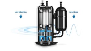 Điều Hòa Multi Samsung 28000BTU 2 Chiều Inverter AJ080TXJ4KH/EA