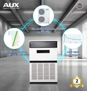 Điều Hòa Cây AUX 96000BTU 2 Chiều ALFS-H100/5R1S