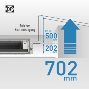 Điều Hòa Multi Panasonic 21000BTU 2 Chiều Inverter CS-MZ60WD3H8A