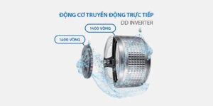 Máy Giặt Aqua Inverter 11Kg AW11-B4377U1L(GN)