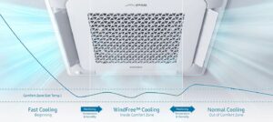 Điều Hòa Multi Samsung 18000BTU Inverter AJ052TNNDKH/EA