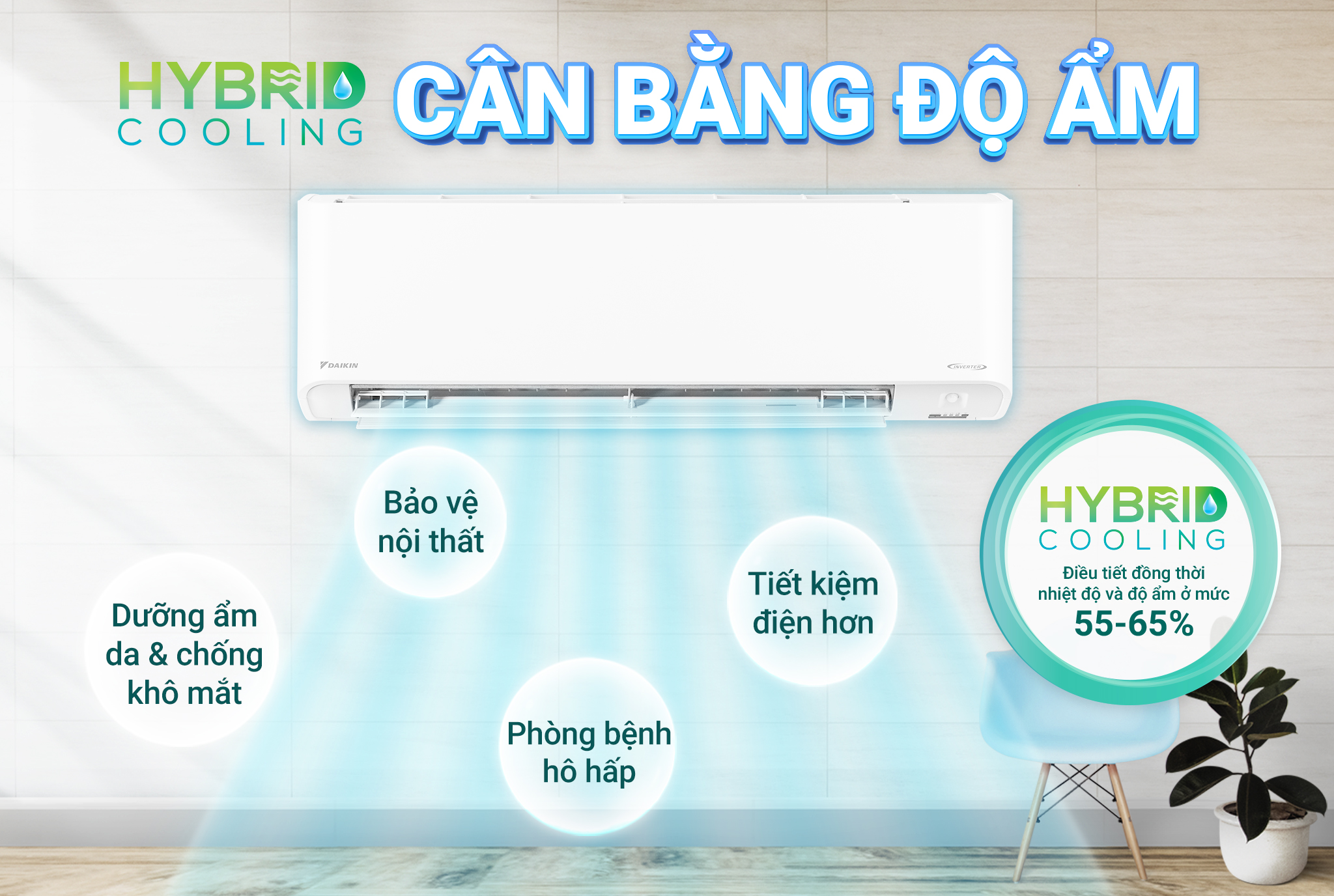 Điều Hòa Daikin 9000BTU 2 Chiều Inverter FTXM25XVMV