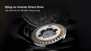 Máy Giặt LG Inverter 9Kg FB1209S5W