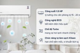 3 lý do khiến điều hòa Casper SC-12FB36A 12000BTU được ưa chuộng