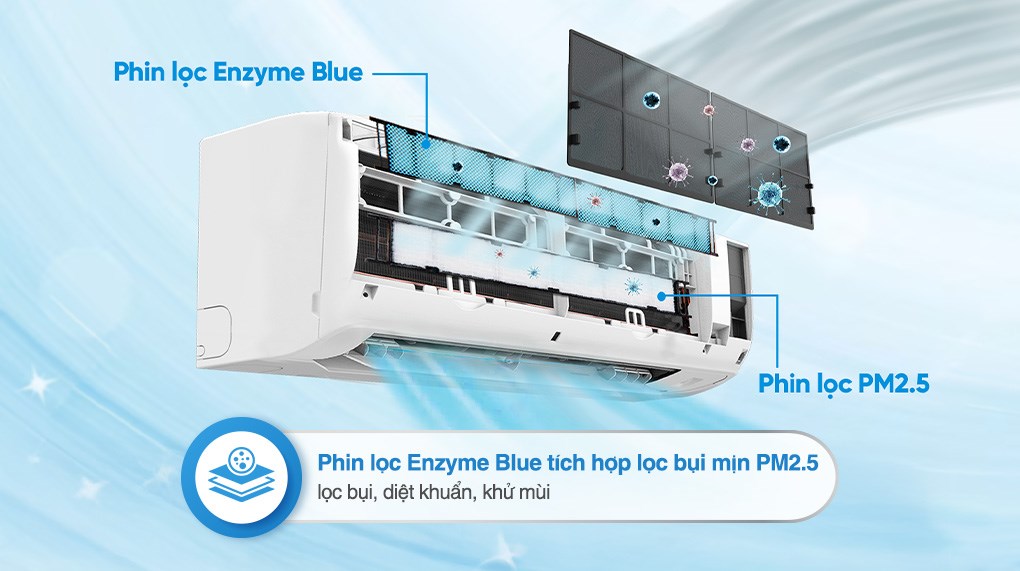 Điều hòa Daikin FTKY35ZVMV 12000BTU bảo vệ sức khỏe nhờ công nghệ lọc khí tiên tiến