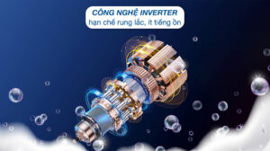 Máy Giặt LG Inverter 9Kg FV1409S4M1