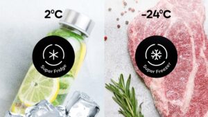 Tủ Lạnh Casper Inverter Side By Side 530 Lít RS-D530SBS