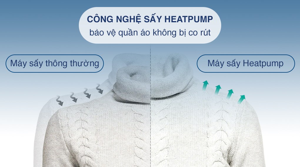 Máy sấy Panasonic NH-EH05JD1BV 10.5kg có những ưu điểm nổi bật gì?