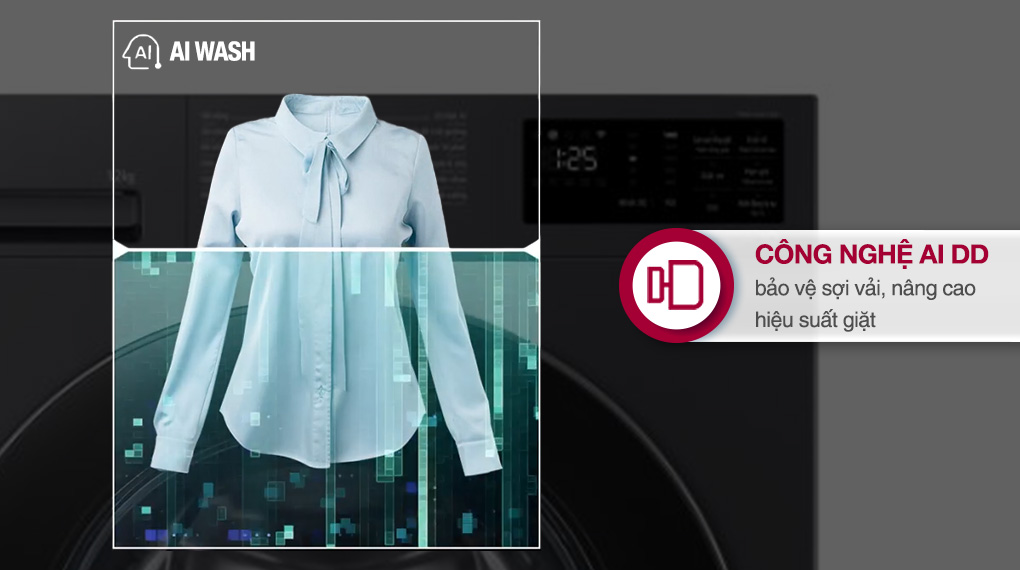 Máy Giặt LG Inverter 11Kg FX1411N5G