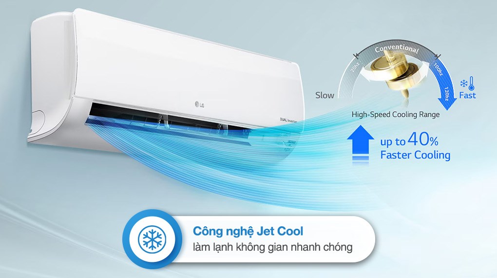 Điều hòa LG 12000BTU IEC12M1 làm mát nhanh chóng, dễ chịu