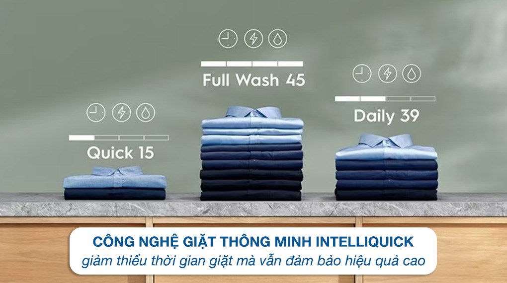 Giặt nhanh thông minh IntelliQuick trên máy giặt Electrolux 13kg EWF1343R7WC