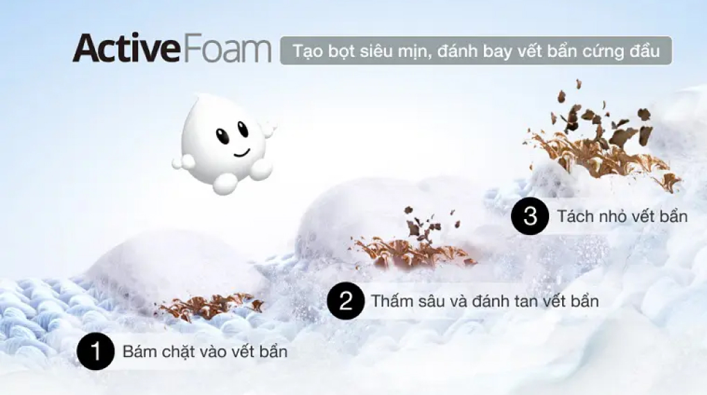 Máy giặt Panasonic NA-F82Y01DRV 8.2kg giặt sạch hiệu quả