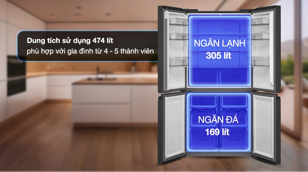 Tìm hiểu ưu điểm của tủ lạnh Toshiba GR-RF611WI-PGV(22)-XK Inverter