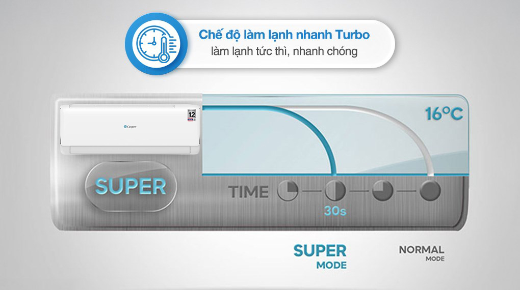 điều hòa Casper JC-12IU36 12000BTU làm lạnh nhanh