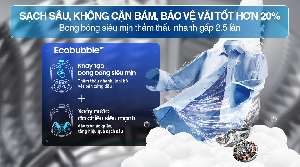 Máy giặt Samsung WA40F12E4LSV 12.5kg giặt sạch hiệu quả, bảo vệ áo quần