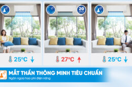 Những ưu điểm nổi bật của điều hòa Daikin FTKM35AVMV 12000BTU đáng để sở hữu