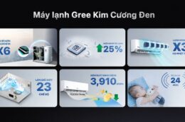 Đánh giá điều hòa Gree BD9CI 9000BTU: Làm lạnh nhanh, tiết kiệm điện hiệu quả