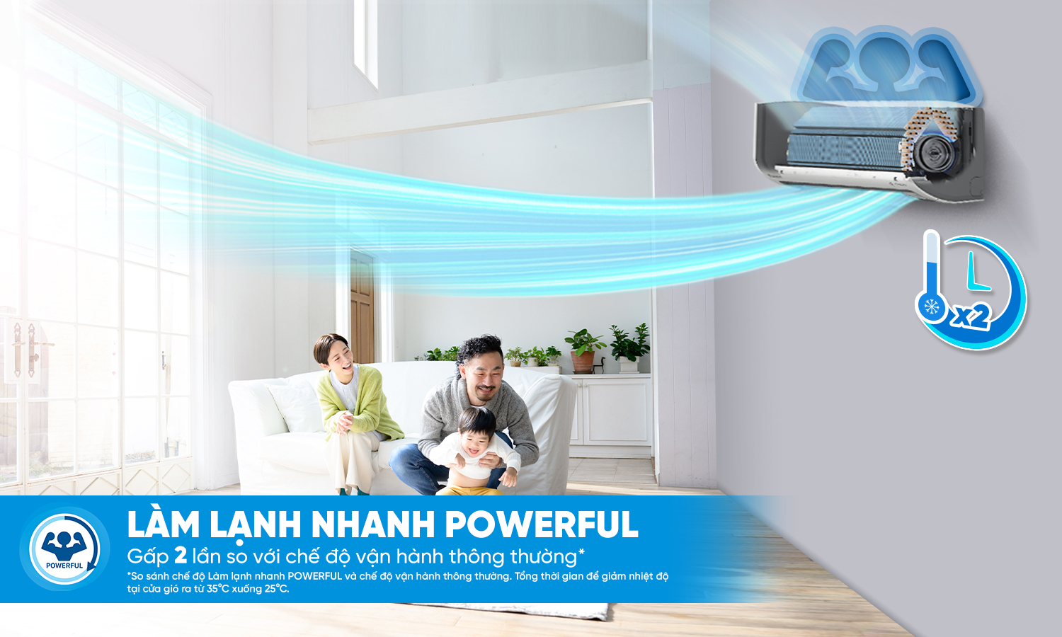 Đánh giá về khả năng làm mát của điều hòa Daikin FTKF50ZVMV 18000BTU