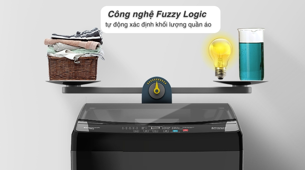 máy giặt Casper WT-9NB3 9kg hệ thống suy luận ảo