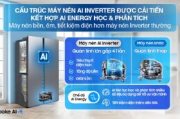 Những lý do nên chọn tủ lạnh Samsung 583 Lít RS57DG400EM9/SV cho gia đình đông người