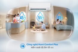 Tìm hiểu công nghệ nổi bật trên điều hòa Daikin FTKM50AVMV 18000BTU