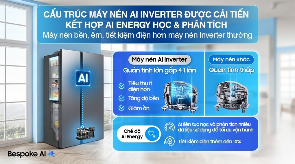 Tủ lạnh Samsung 655 Lít RS70F65Q3FSV tiết kiệm điện vượt trội, hoạt động êm ái