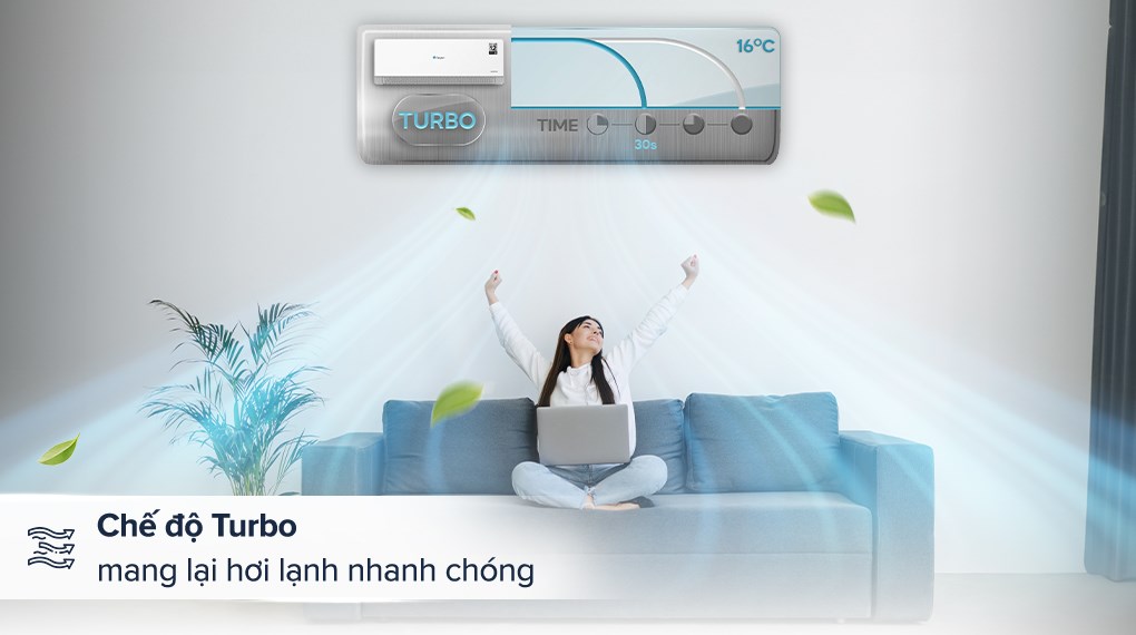 Điều hòa Casper QC-12IU36A 12000BTU làm mát nhanh chóng nhờ công nghệ Turbo, dễ chịu nhờ công nghệ SilkAir