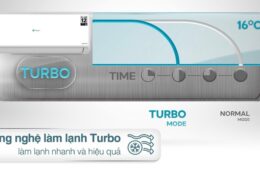 Điều hòa Casper GC-24IS35 24000BTU: Những điểm cộng đáng giá và hạn chế cần cân nhắc