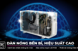 Điều hòa Daikin FTKB25ZVMV 9000BTU có gì nổi bật về độ bền và khả năng tiết kiệm điện?