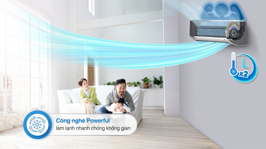 Điều hòa Daikin FTKY25ZVMV 9000BTU thích hợp làm lạnh cho không gian nào?