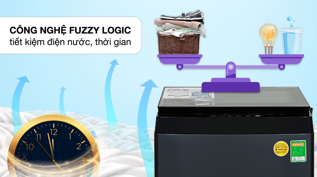 máy giặt Toshiba 9Kg AW-M1000FV(MK) công nghệ Fuzzy Logic